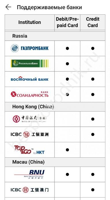 Kraken shop ссылка