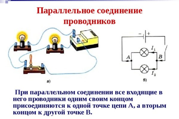 Кракен маркет даркнет только через стор