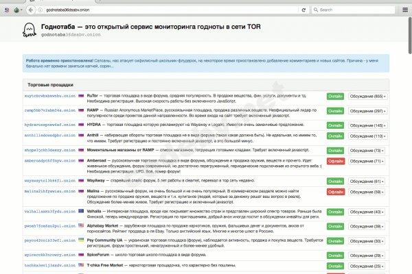 Кракен шоп даркнет